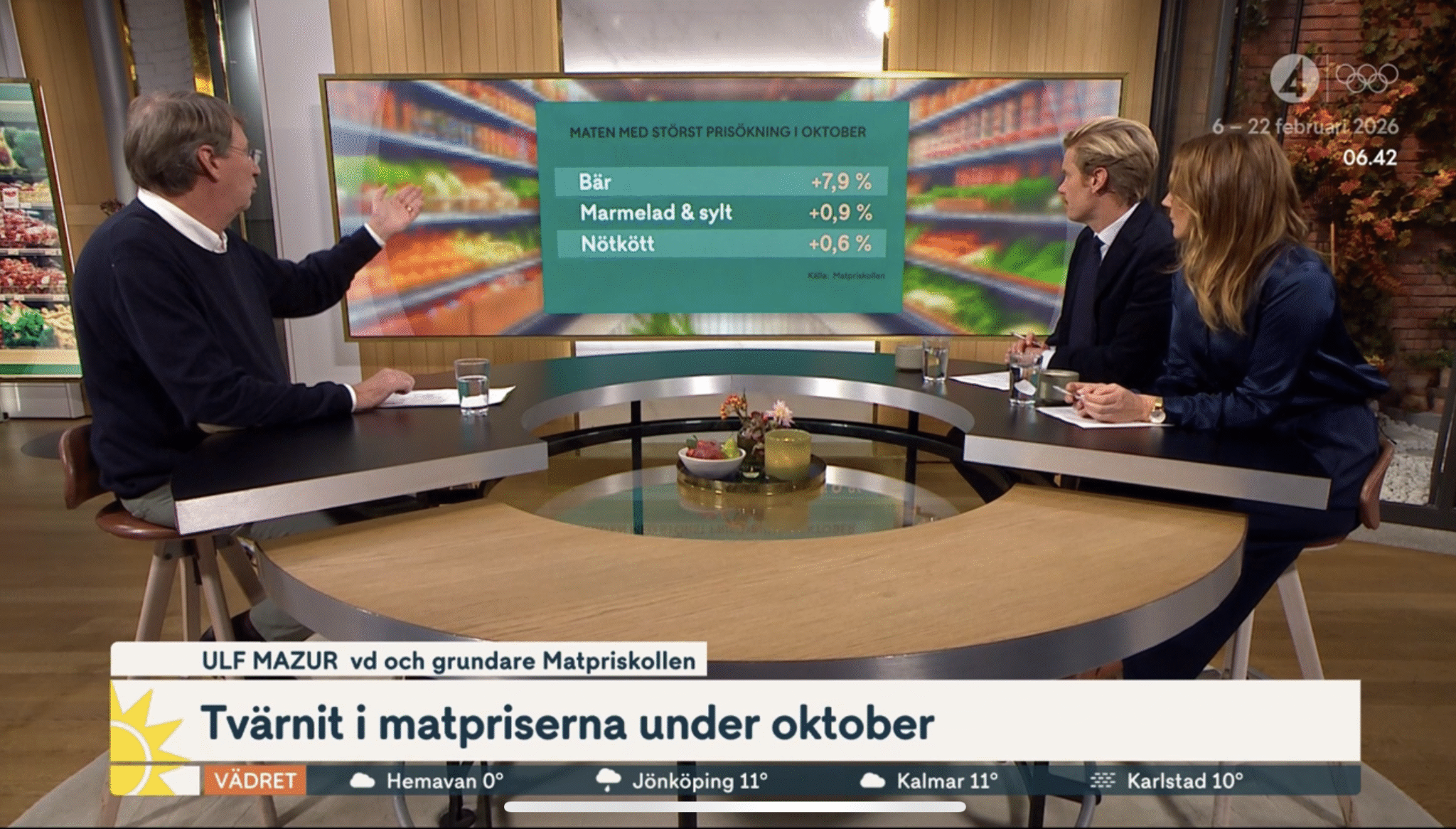 Tvärnit i matpriserna: ”Aldrig sett något liknande” - Matpriskollen