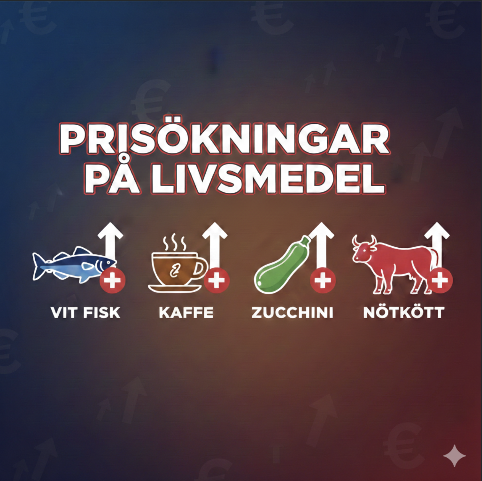 Prischocken i januari – kedjorna pressar varandra