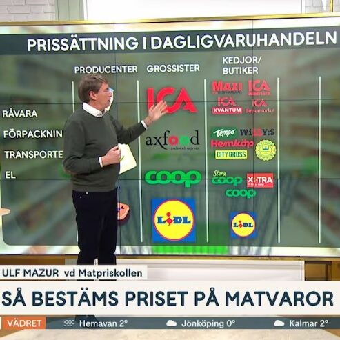 Den 15 februari var det ett långt  inslag i TV4 Nyhetsmorgon. Många som såg detta blev nog klokare på hur branschen fungerar. I alla fall lite.. det händer ju så mycket nu!
