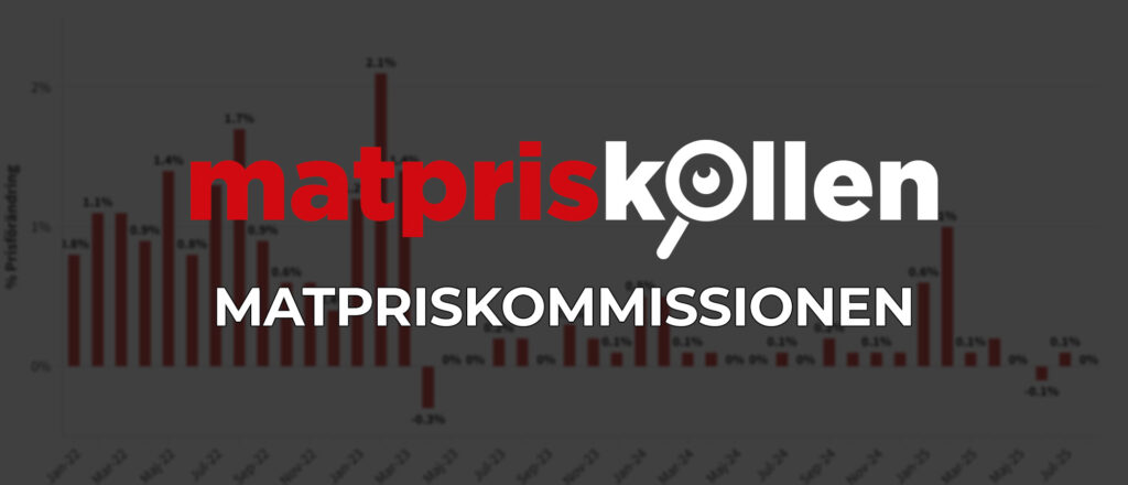 Översikt av svenska matpriser – graf med prisutveckling över tid